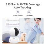 Indoor 360 degree camera - Image 5