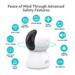 Indoor 360 degree camera - Image 4