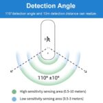 Motion Sensor F - Image 3